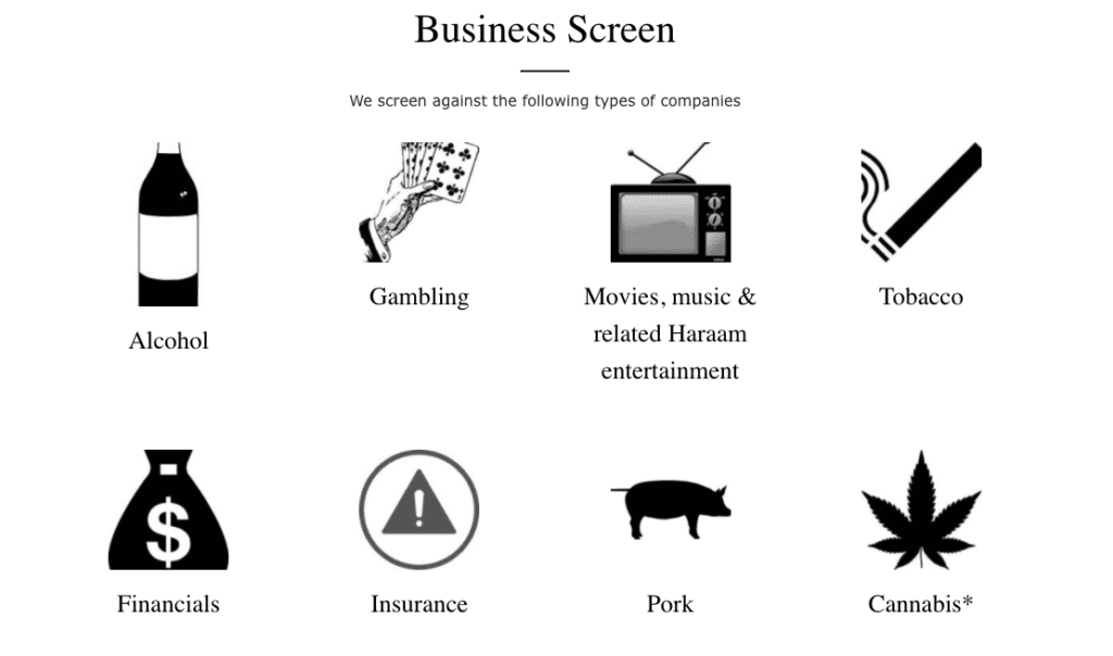 our-screening-criteria-islamicstock-blog