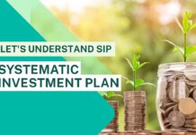 Let’s Understand Halal SIP (Halal Systematic Investment Plan): A way of Smart Investing Halal Sip