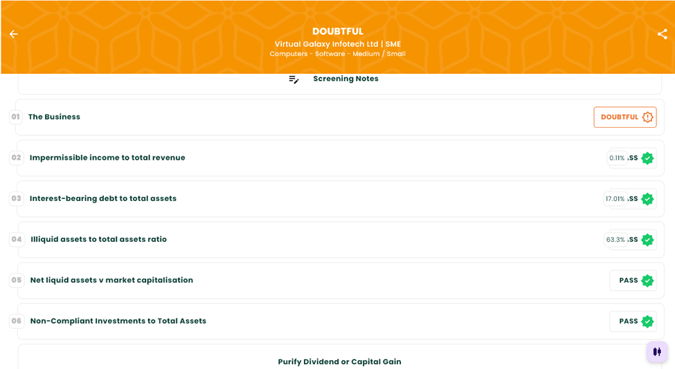 Virtual Galaxy Infotech Ltd | SME | IPO | IslamicStock blog