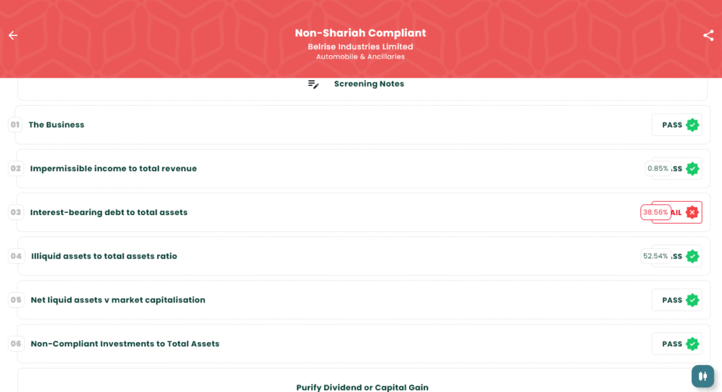 Belrise Industries Ltd IPO: Key Details and Shariah Compliance Overview | IslamicStock blog