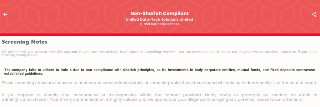 Detailed Shariah screening notes showing Rule 6 failure