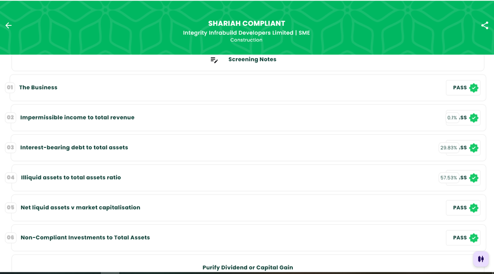 Integrity Infrabuild Developers Ltd IPO | IslamicStock blog
