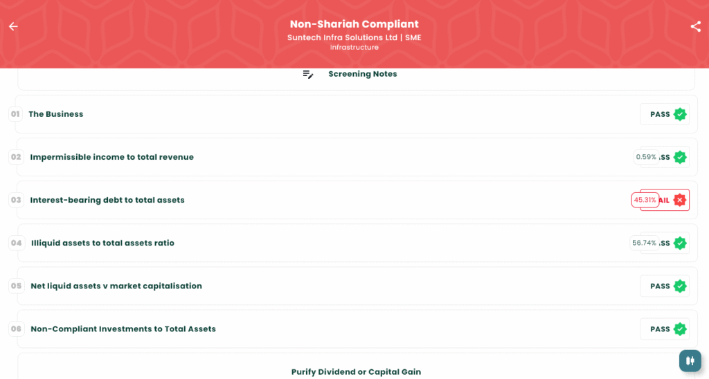 Suntech Compliance