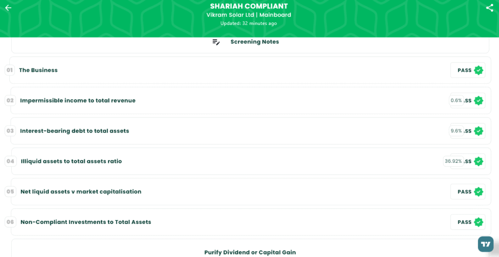 VIKRAMSOLR Vikram Solar Ltd
