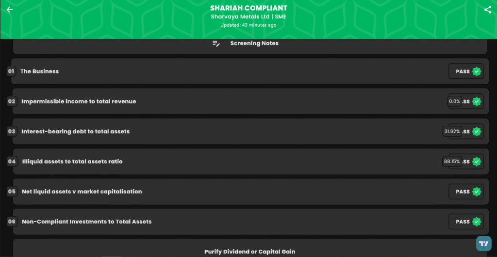 Sharvaya Metals