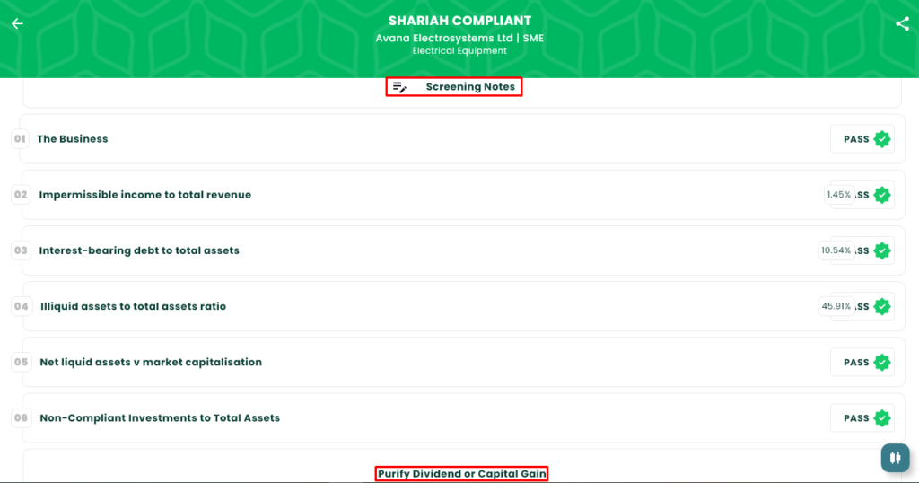 Avana Electrosystems Ltd | SME IPO | Shariah Status | Overview | IslamicStock blog